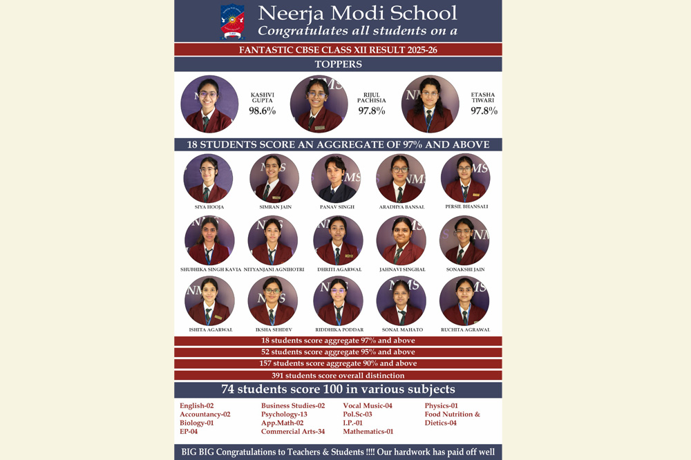 Neerja Modi School 12 Result