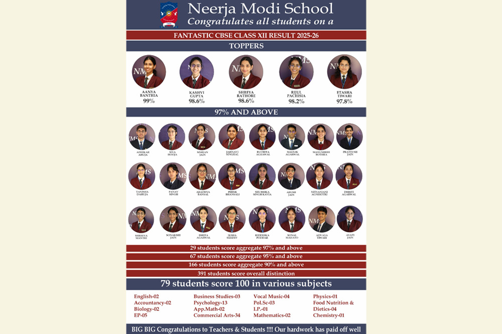 Neerja Modi School 12 Result